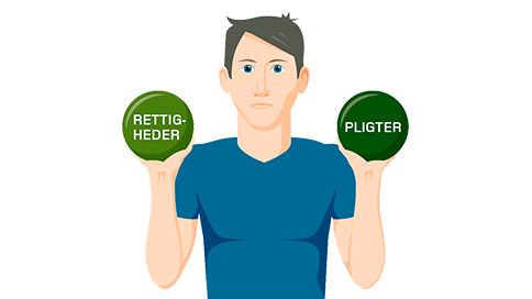 Rettigheder og pligter - støttepersonale