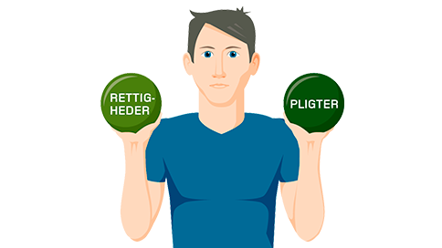 Rettigheder og pligter - udøvere